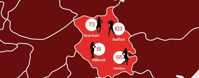 Sex in Bedfordshire